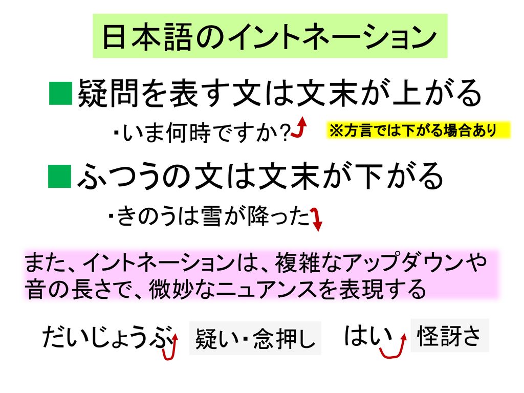 プロソディーについて考える キーワードから考えることばの学習 １７ 葛西ことばのテーブル ２０１７年３月 ことばのテーブル学習会 Ppt Download