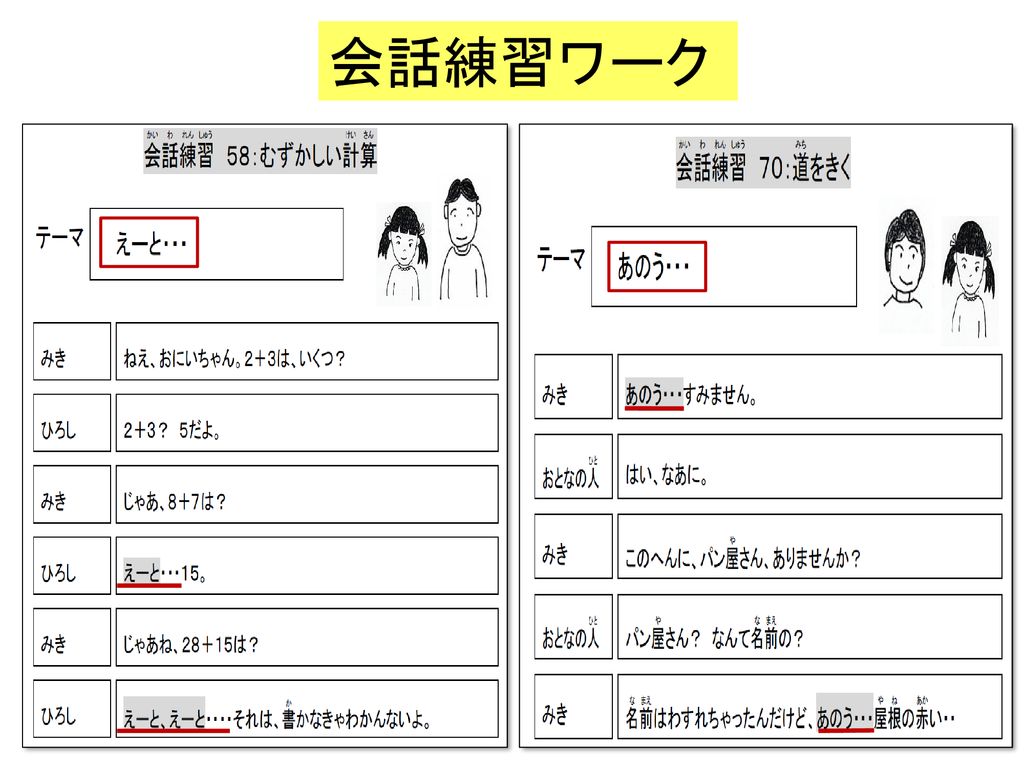 プロソディーについて考える キーワードから考えることばの学習 １７ 葛西ことばのテーブル ２０１７年３月 ことばのテーブル学習会 Ppt Download