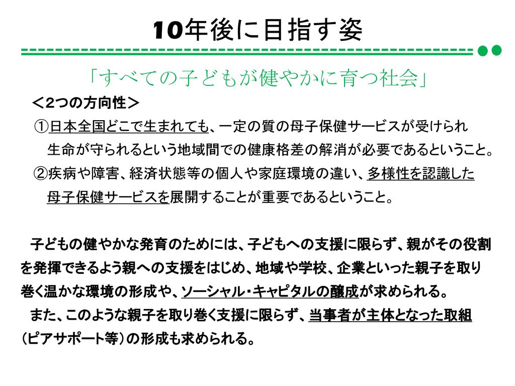 「健やか親子21（第2次）」 参考資料集 厚生労働省 Ppt Download