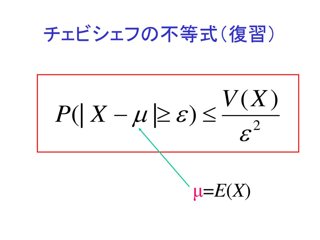 チェビシェフの不等式（復習） μ=E(X) XとしてX~をとれば、Vはσ2/n だから、右辺はn→∞のとき0に収束する。