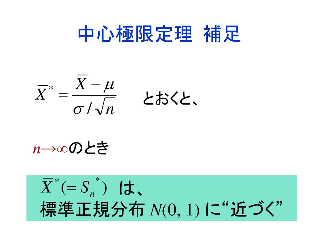 中心極限定理 補足 とおくと、 n→∞のとき は、 標準正規分布 N(0, 1) に 近づく
