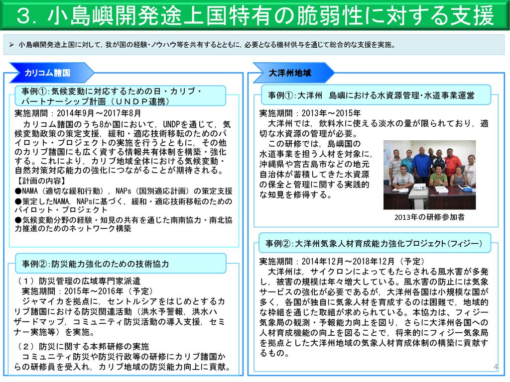 日本の適応イニシアチブ 事例集 平成26年11月 日本国政府 Ppt Download