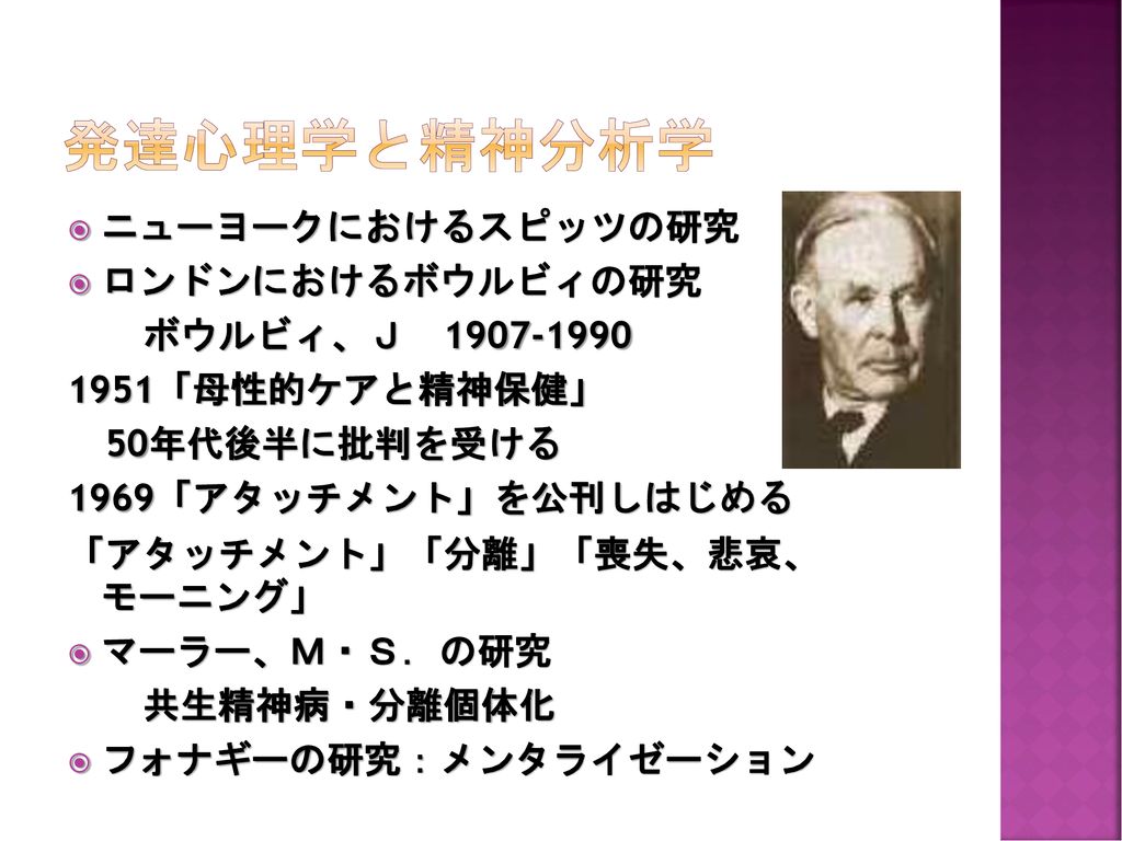 ウィニコットフォーラム 共視論としての発達促進的環境 Ppt Download