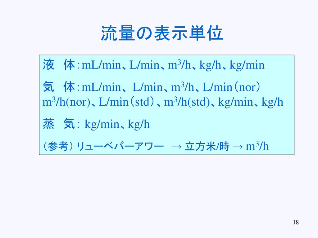 流量の表示単位 液 体：mL/min、L/min、m3/h、kg/h、kg/min