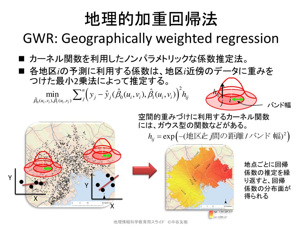 地理的加重回帰法 GWR: Geographically weighted regression