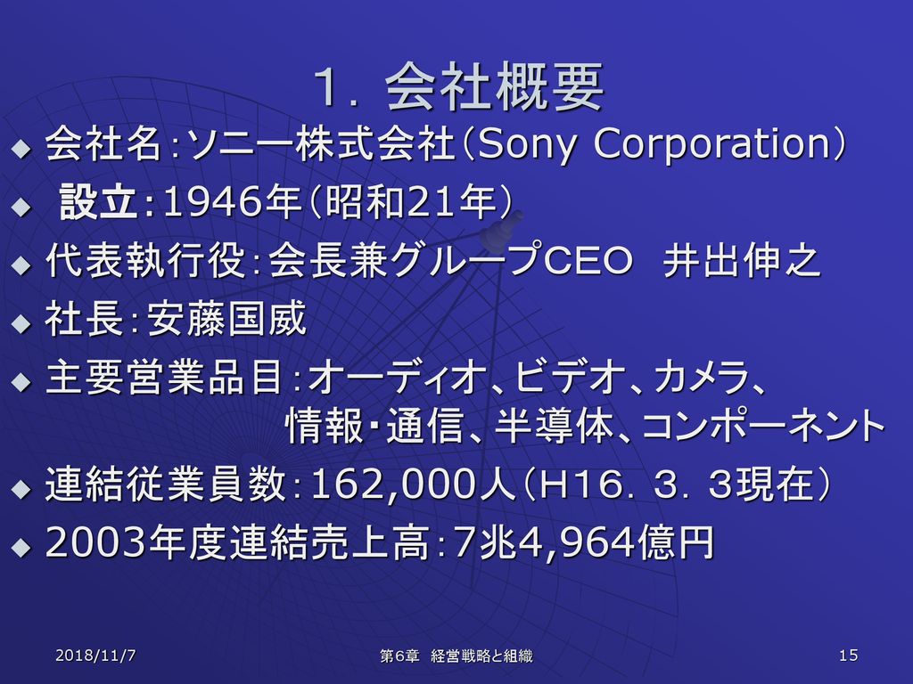 １．会社概要 会社名：ソニー株式会社（Sony Corporation） 設立：1946年（昭和21年）