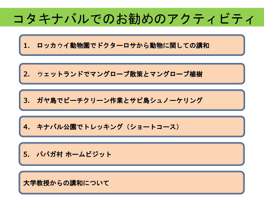 コタキナバル 修学旅行お勧め アクティビティ Ppt Download