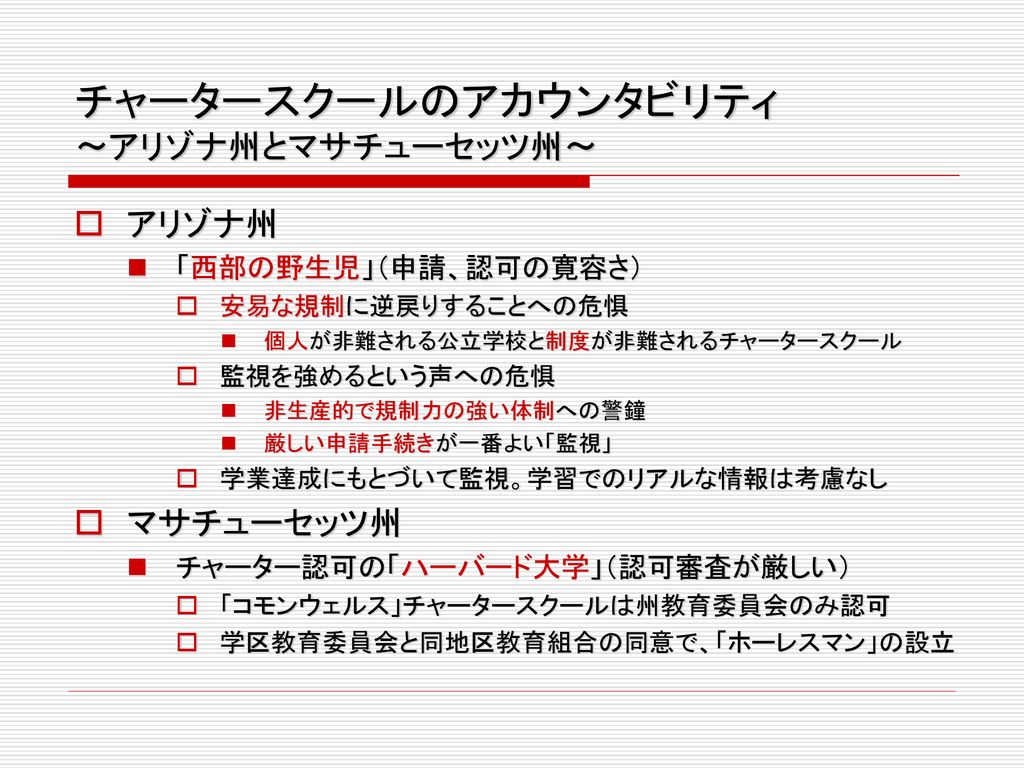 金子郁容研究会 １ 輪読 チャータースクールの胎動 第６章アカウンタビリティというパズル Ppt Download