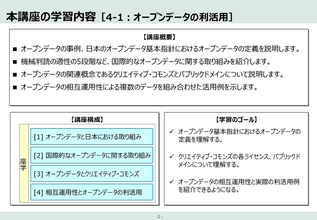 4 1 オープンデータの利活用 総務省 Ictスキル総合習得教材 コース4 オープンデータ ビッグデータ利活用事例 Ppt Download