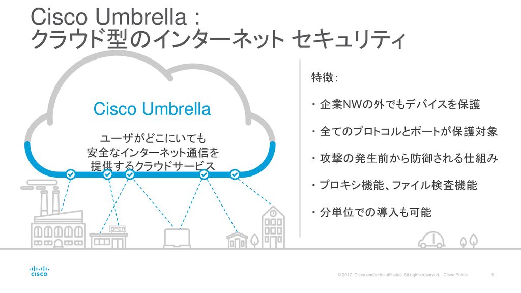 Cisco Umbrella : クラウド型のインターネット セキュリティ