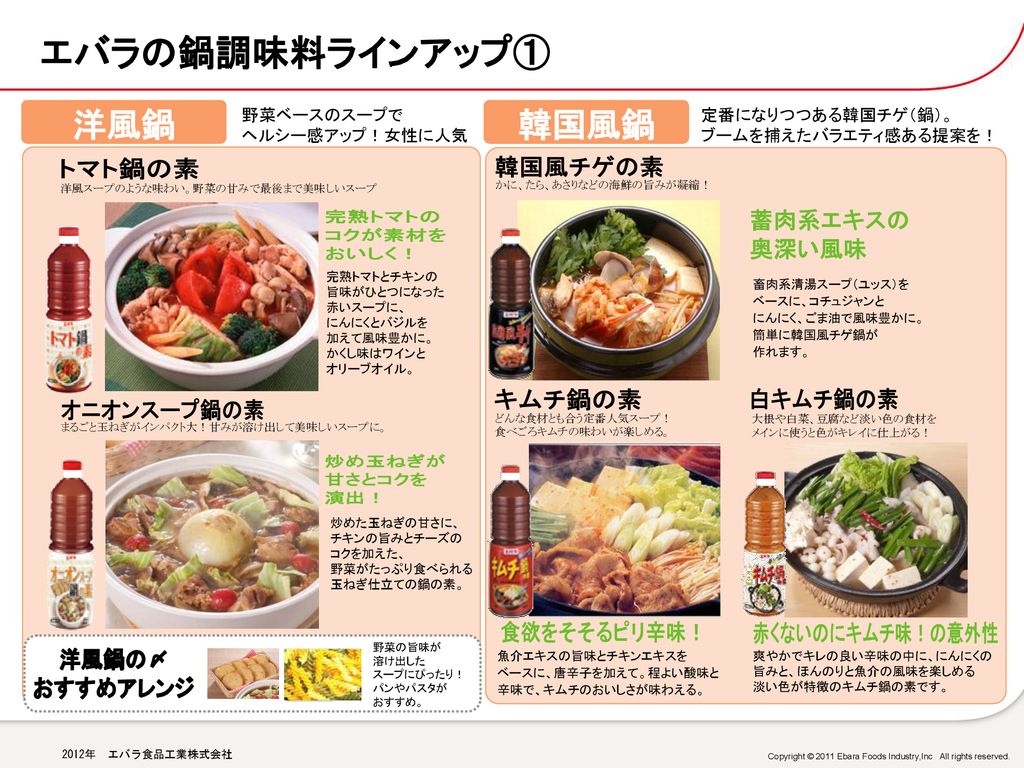 2012年 外食における鍋メニューの提案 Ｃ＆Ｃ売場展開. - ppt download