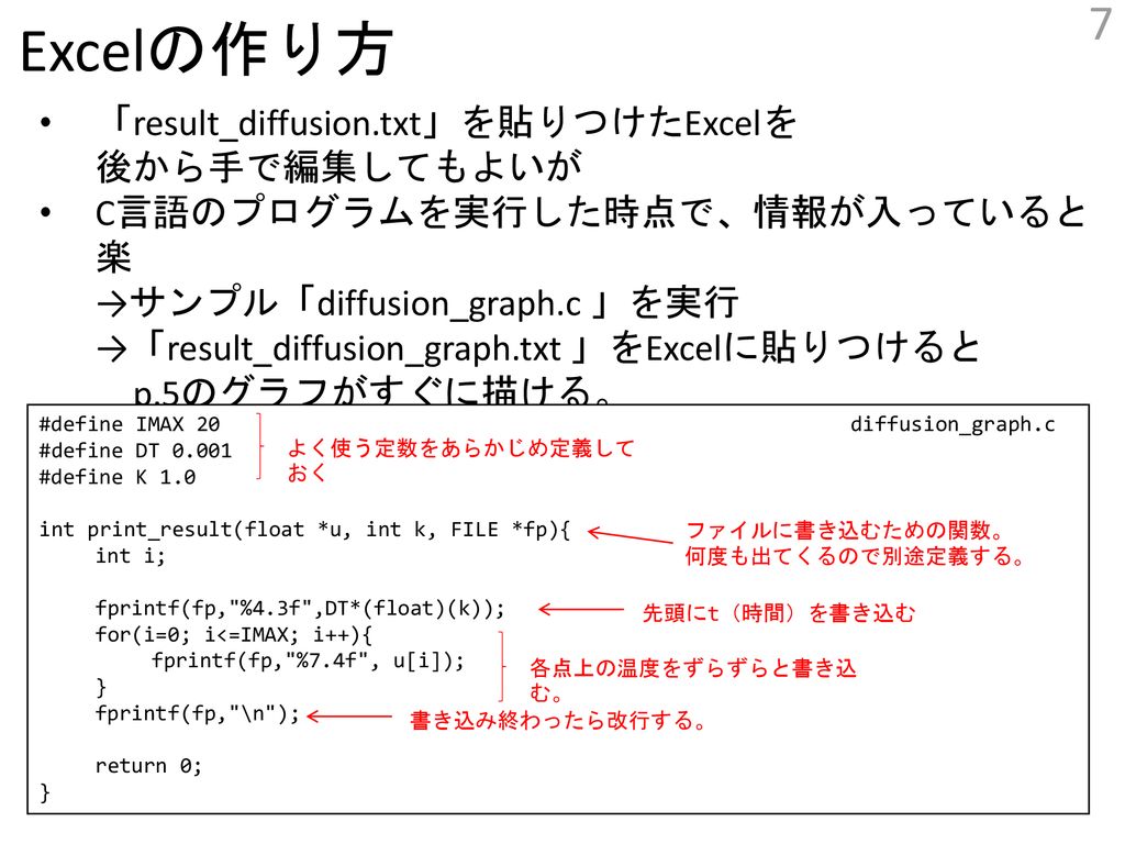 Gnuplotによるアニメーションの作成 Ppt Download