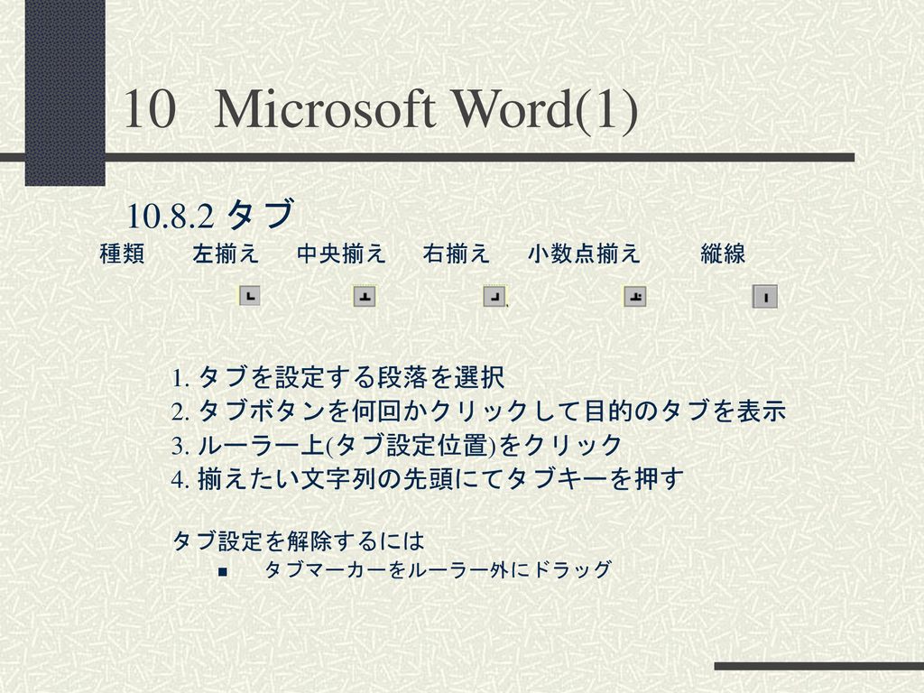 10 Microsoft Word 1 10 1 Microsoft Word V Xの概要 起動 終了 Ppt Download