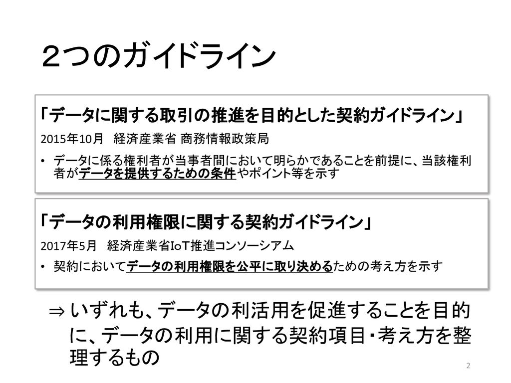 データの保護及び活用の問題 データ取引契約に関する 経産省ガイドライン Ppt Download