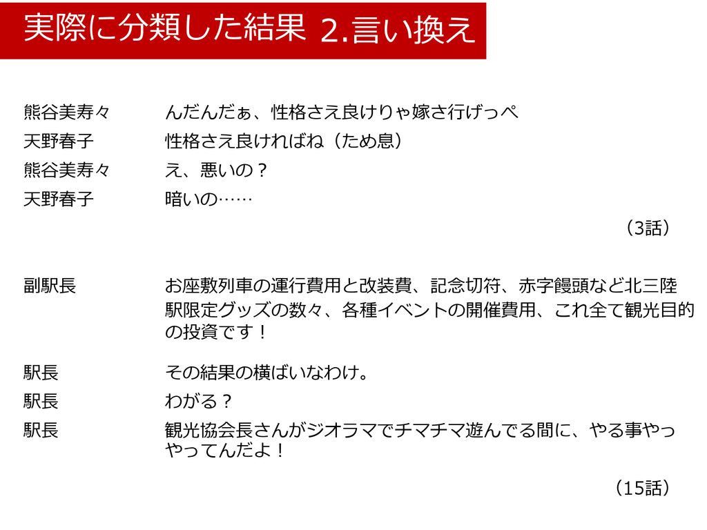 18 06 28 言語学 応用言語学演習 のだ 平叙文の意味分類について 2班 Ppt Download