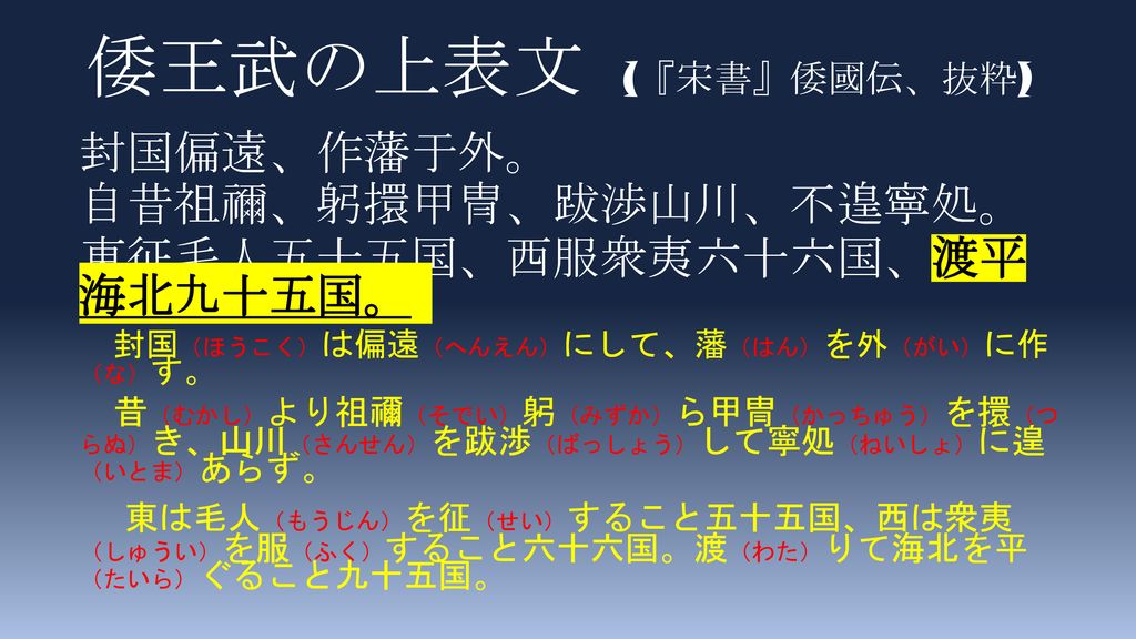 発見された倭京 太宰府都城と官道 出版記念講演会 第二特集 九州王朝の古代官道 全ての道は太宰府に通ず Ppt Download