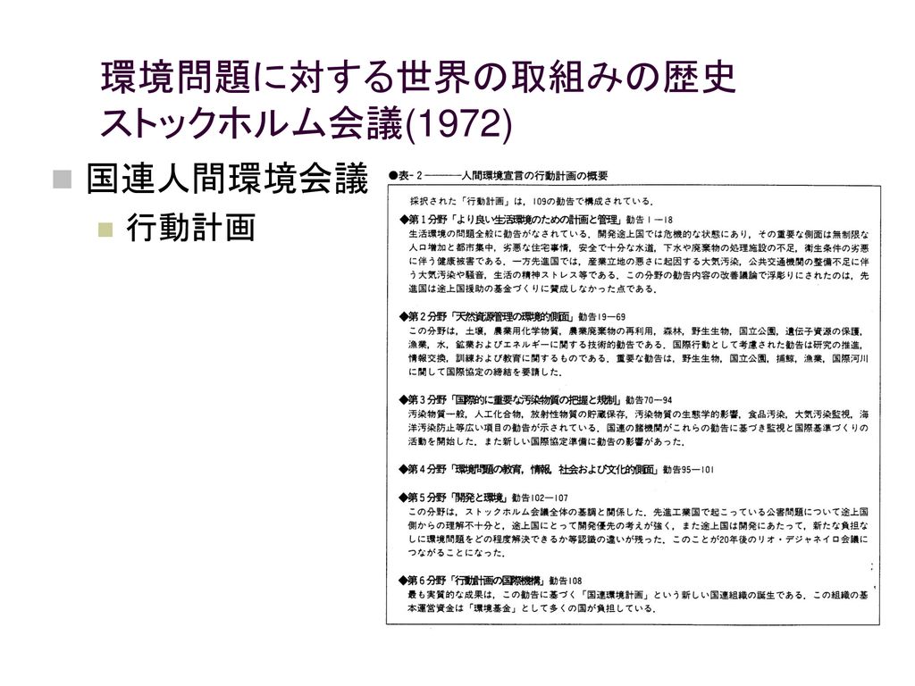 環境学 第６回目 H 環境学hp Imai Kankyougaku Kankyougaku Html Ppt Download