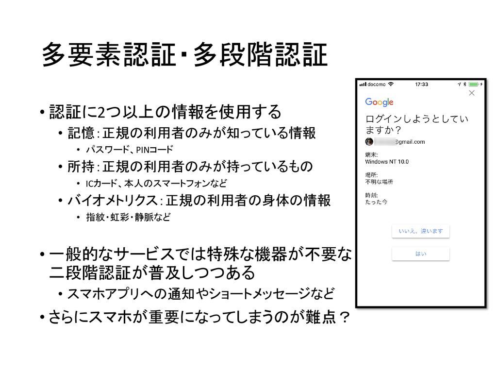 サイバーセキュリティ基礎論 It社会を生き抜くために Ppt Download