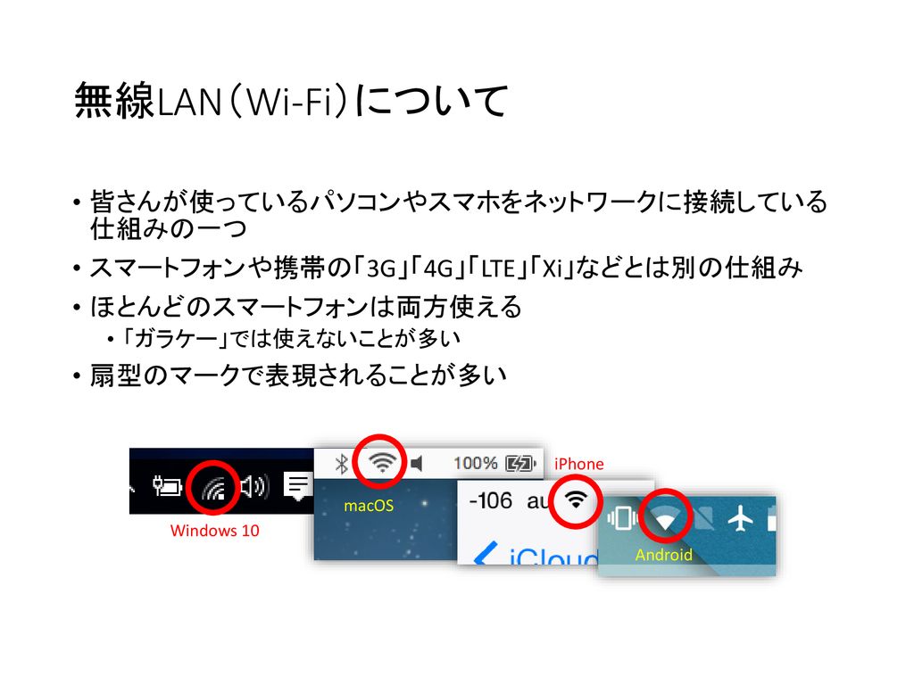 サイバーセキュリティ基礎論 It社会を生き抜くために Ppt Download