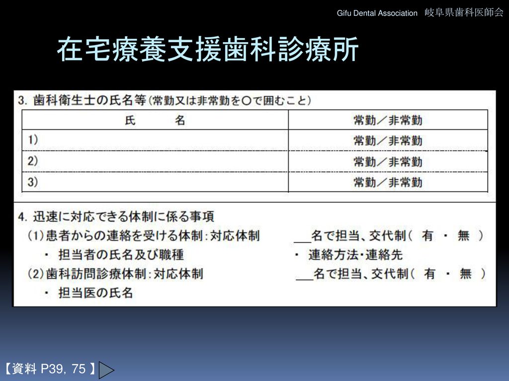 Gifu Dental Association Social Insurance Committee Ppt Download