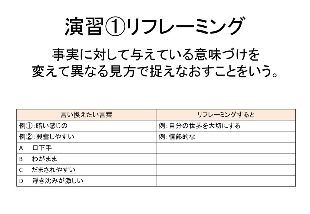 わがまま 言い換え 無理を言ってすみません の敬語表現 使い方 別の敬語表現例