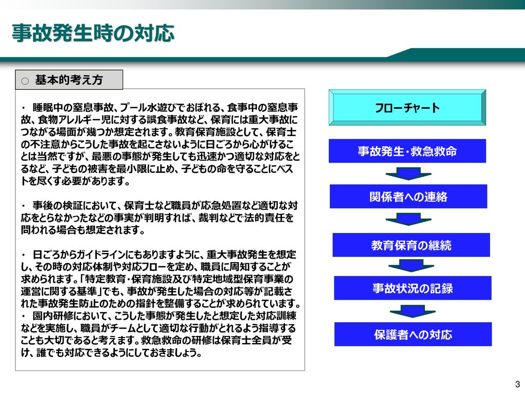 Copyright 04 三井住友海上火災保険株式会社 無断転載 複写を禁止します Ppt Download