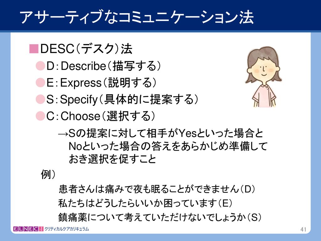 アサーティブなコミュニケーション法 ■DESC（デスク）法 ●D：Describe（描写する） ●E：Express（説明する）