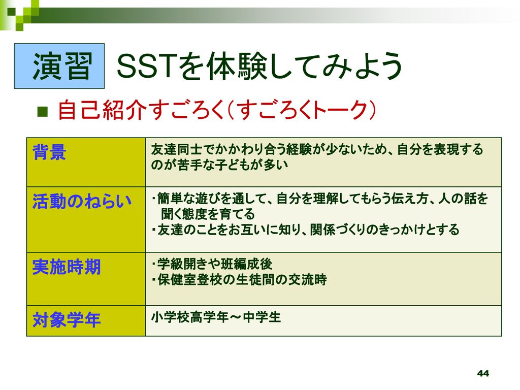 教育相談論 教職科目 第9講 10年11月27日 土 担当 岡田佳子 Ppt Download