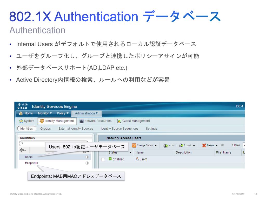 802.1X Authentication データベース