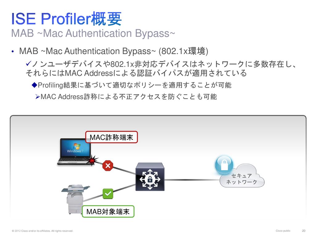 ISE Profiler概要 MAB ~Mac Authentication Bypass~