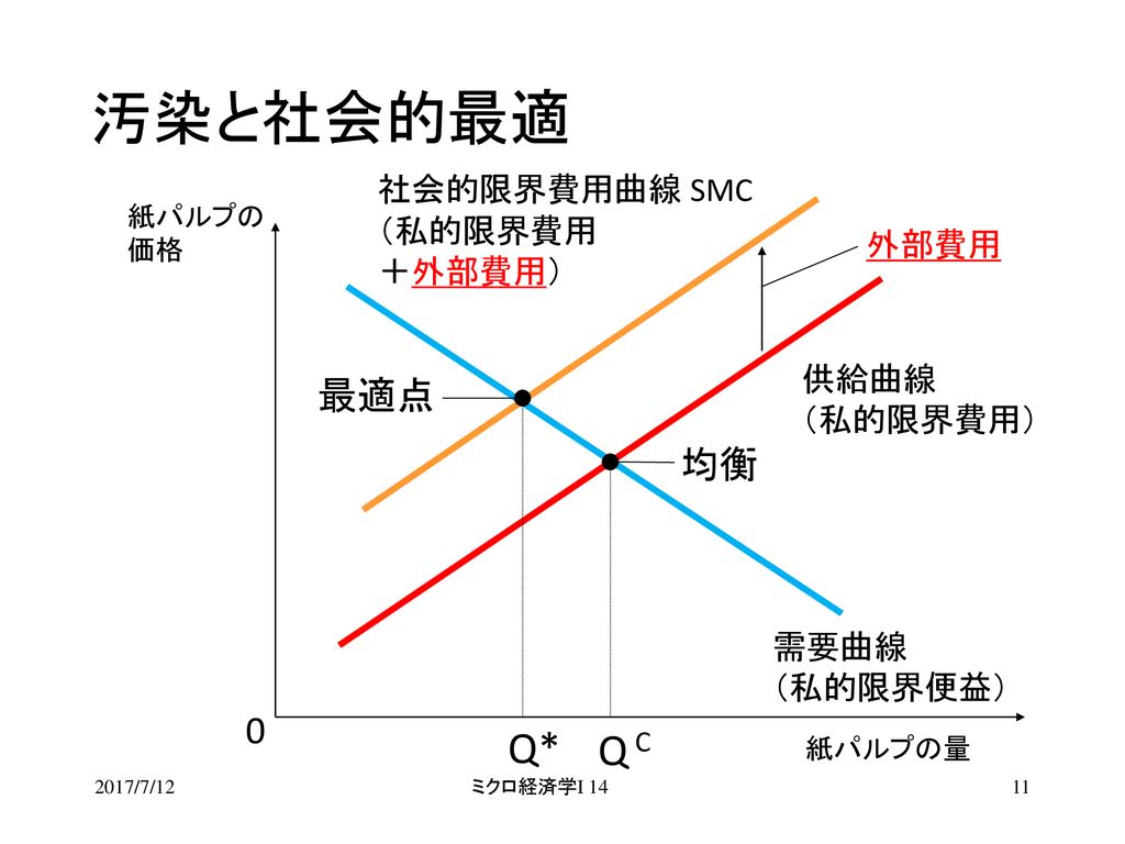 领域驱动设计 Ddd 理论与方法 Wx60c1a9177952c的技术博客 51cto博客