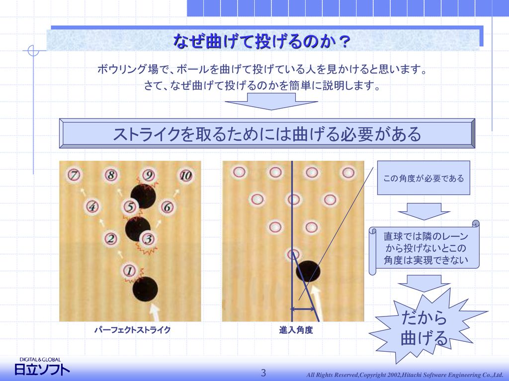 日立ソフト文体 ボウリング部 紹介資料 平成14年5月16日 Ppt Download