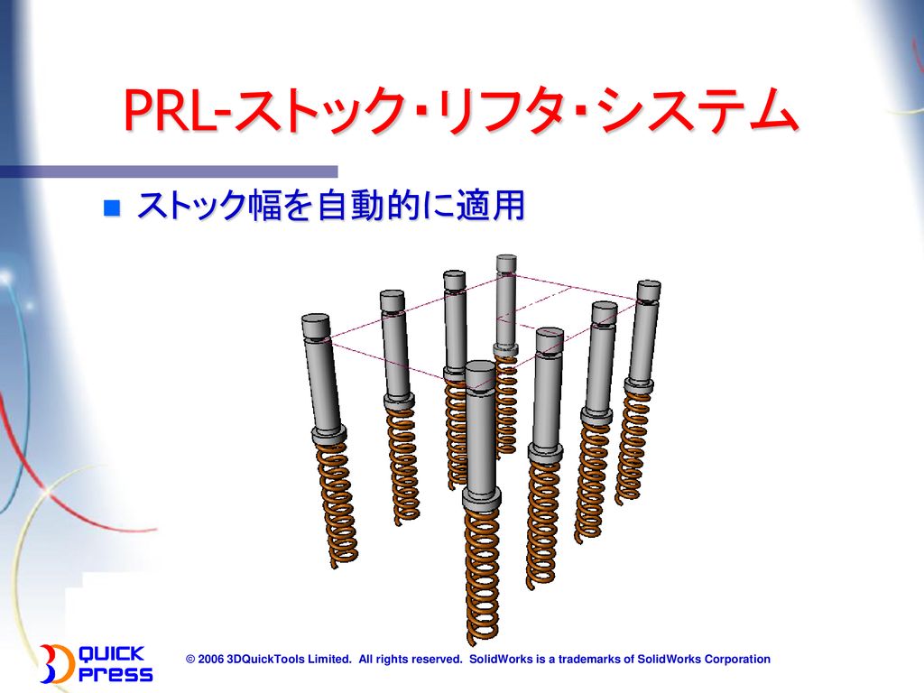 PRL-ストック・リフタ・システム ストック幅を自動的に適用