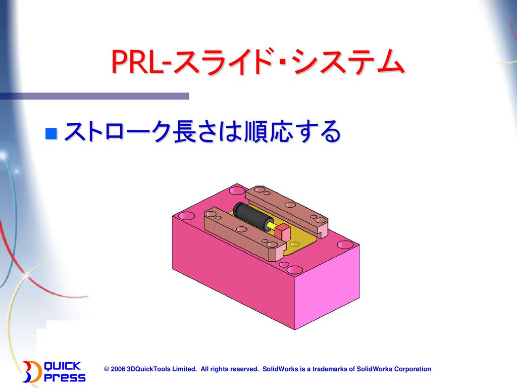 PRL-スライド・システム ストローク長さは順応する