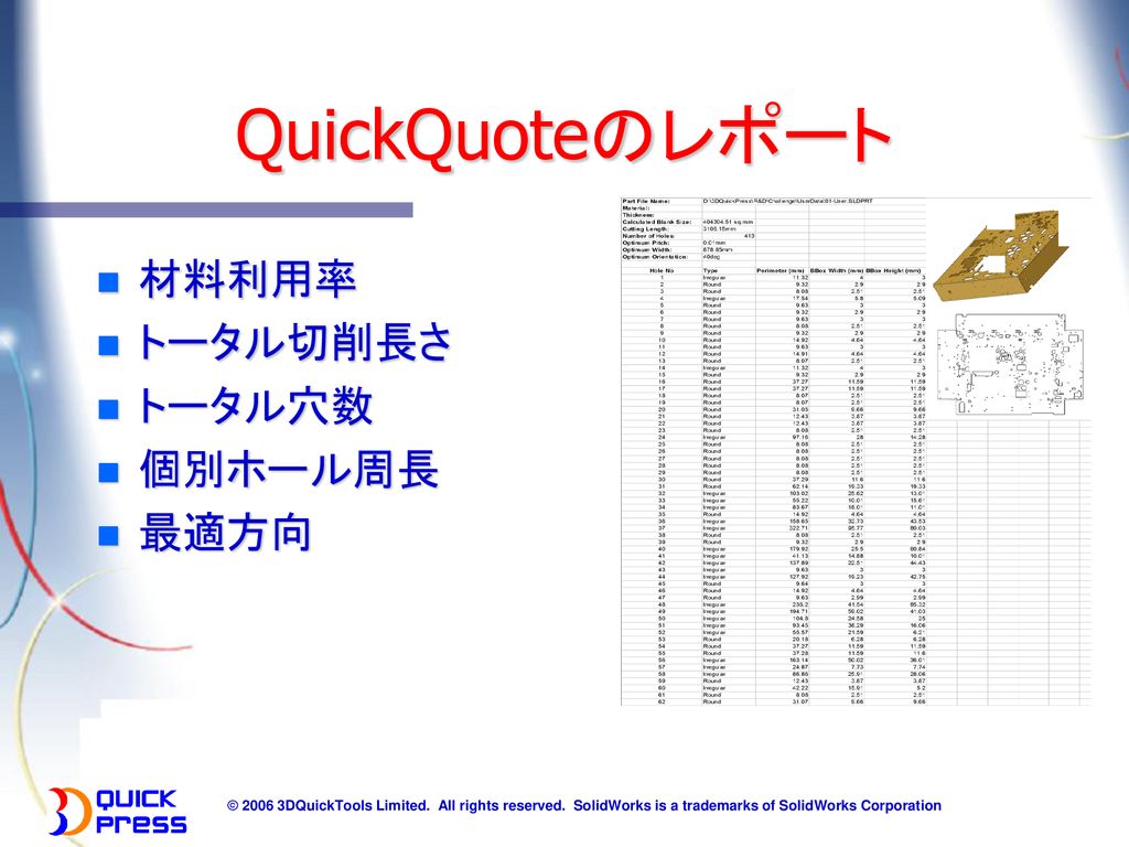 QuickQuoteのレポート 材料利用率 トータル切削長さ トータル穴数 個別ホール周長 最適方向