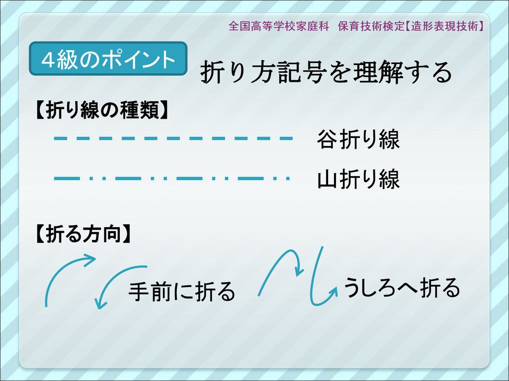 山折り 谷折り 線 折り紙コレクションだけ