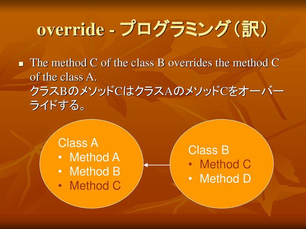 override - プログラミング（訳） The method C of the class B overrides the method C of the class A. クラスBのメソッドCはクラスAのメソッドCをオーバーライドする。