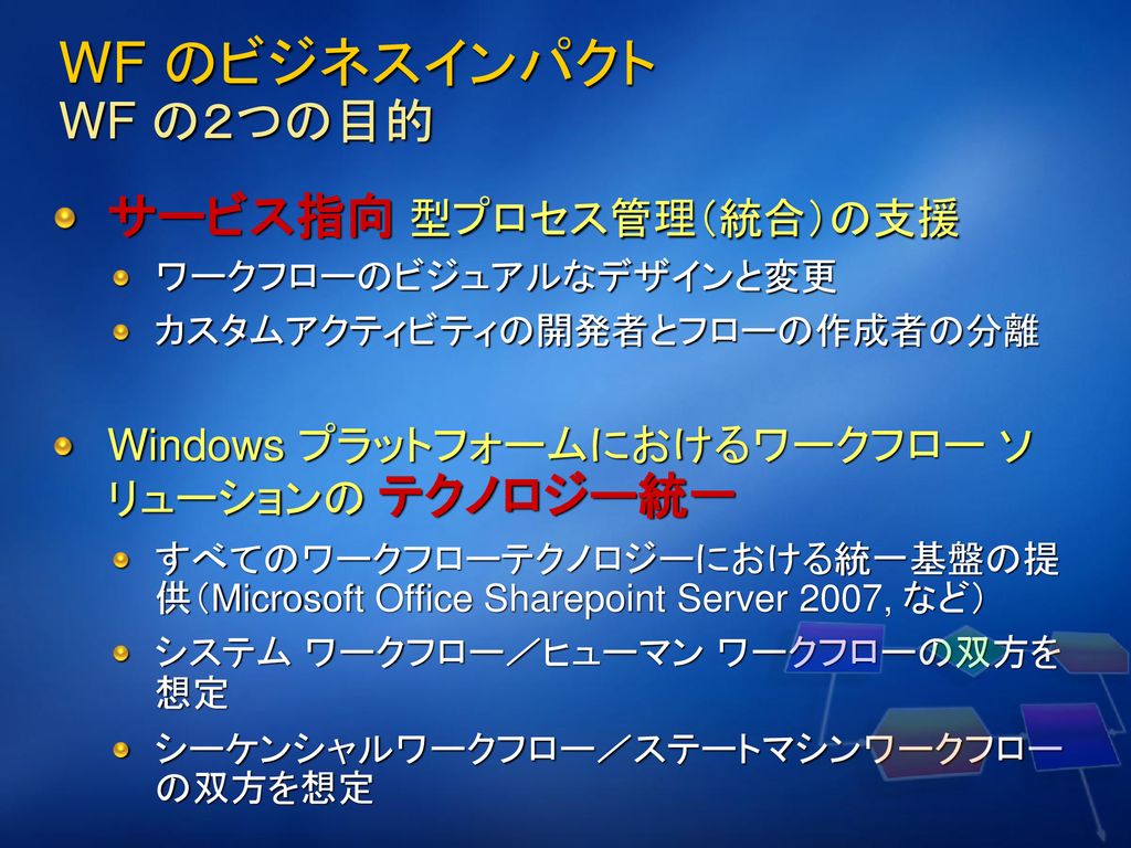 コース C2 Net Framework 3 0 Wcf Wf アプリケーション開発 Ppt Download