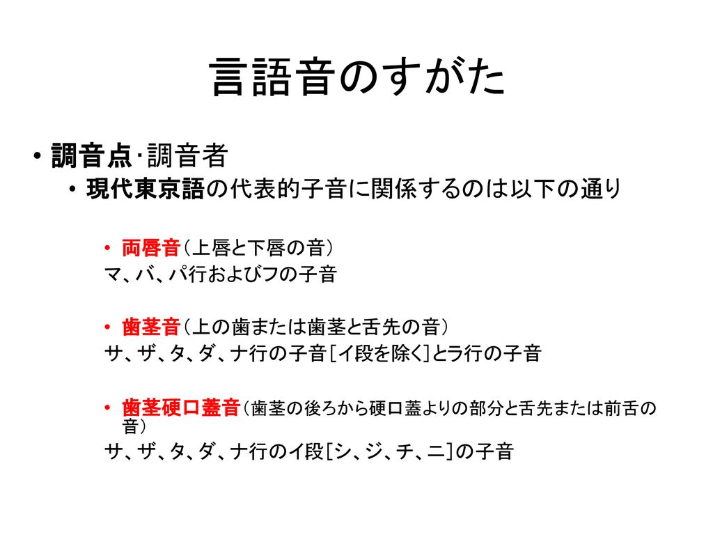 言語音のすがた 調音点･調音者 現代東京語の代表的子音に関係するのは以下の通り 両唇音（上唇と下唇の音） マ、バ、パ行およびフの子音