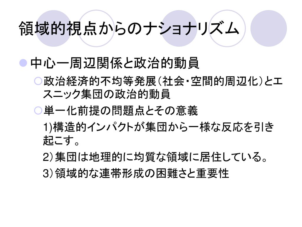 領域2 領域の政治的概念化 政治地理学の理論と方法論 第7週 Ppt Download