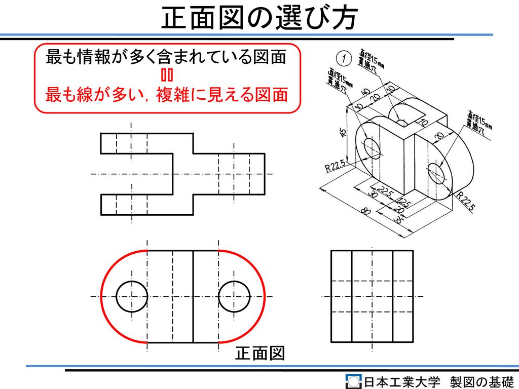 正面図の選び方 最も情報が多く含まれている図面 最も線が多い，複雑に見える図面 正面図 日本工業大学 製図の基礎