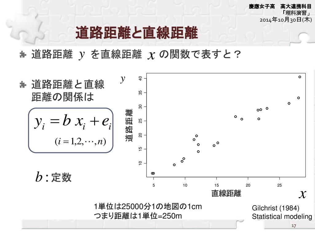 慶應義塾大学 理工学部 数理科学科 南 美穂子 データから情報を引き出そう 慶應義塾大学 理工学部 数理科学科 南 美穂子 Ppt Download