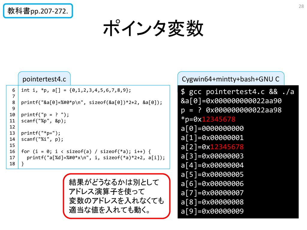 プログラミング言語 実習を含む 計算機言語 計算機言語演習 情報処理言語 実習を含む Ppt Download