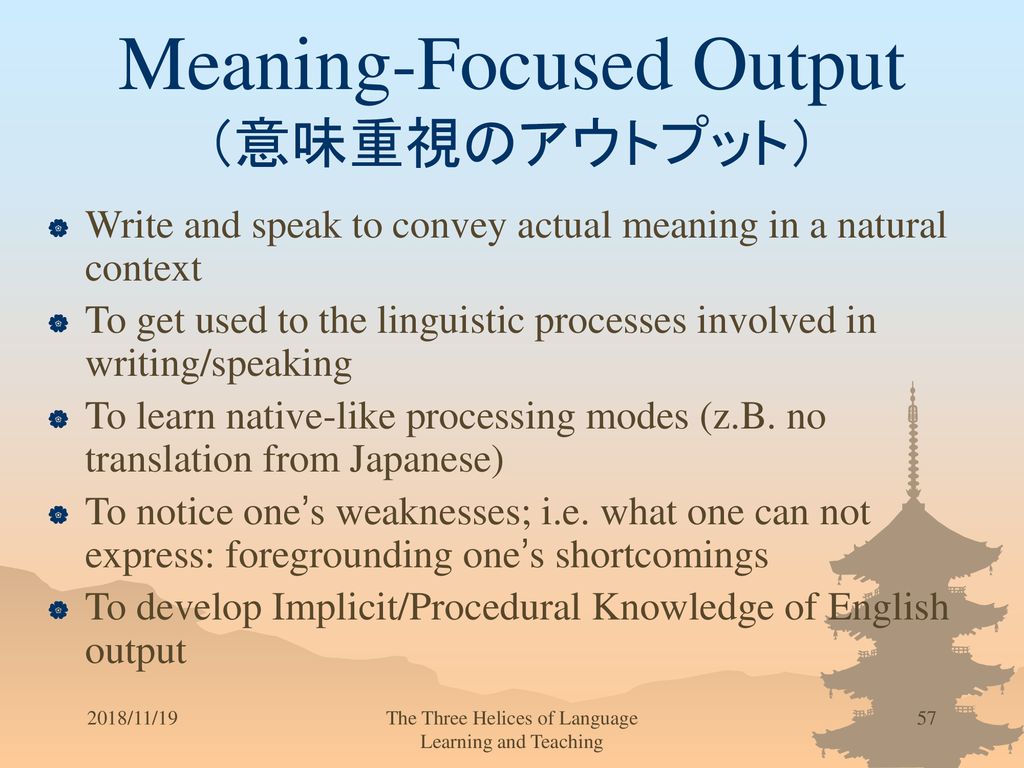 The Three Helices Of Language Learning And Teaching Ppt Download