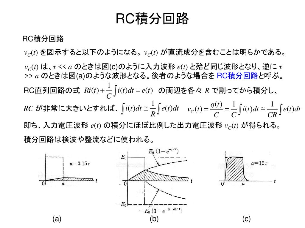 RC積分回路 RC積分回路 vC(t) を図示すると以下のようになる。 vC(t) が直流成分を含むことは明らかである。