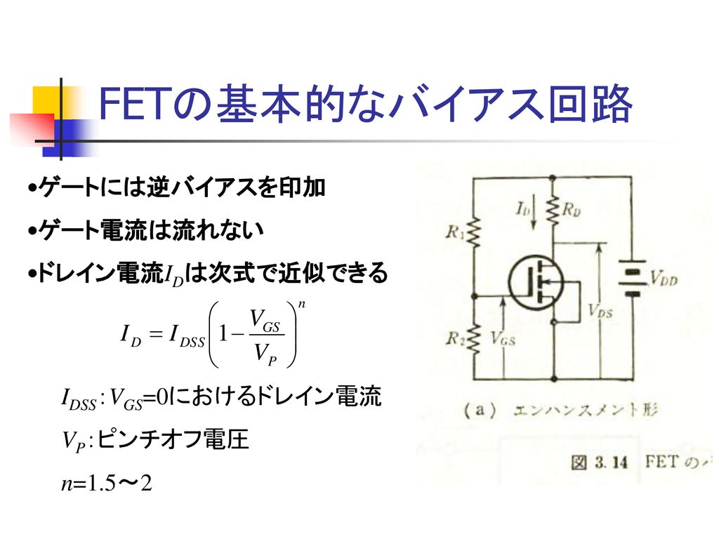 FETの基本的なバイアス回路 ゲートには逆バイアスを印加 ゲート電流は流れない ドレイン電流IDは次式で近似できる