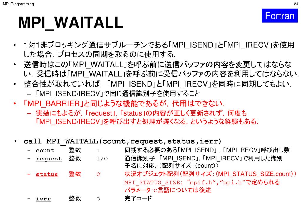 Mpiによるプログラミング概要 その２ Fortran言語編 Ppt Download