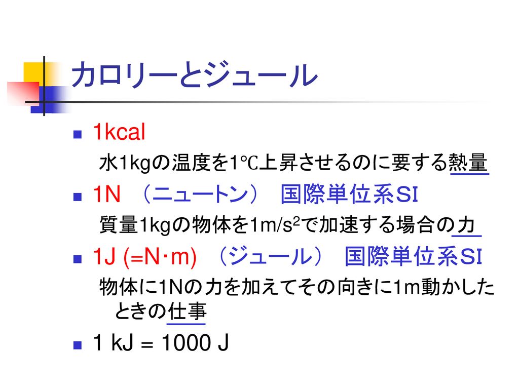 カロリーとジュール 1kcal 1N （ニュートン） 国際単位系ＳＩ 1J (=N･m) （ジュール） 国際単位系ＳＩ