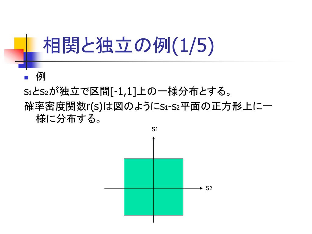 相関と独立の例(1/5) 例 s1とs２が独立で区間[-1,1]上の一様分布とする。