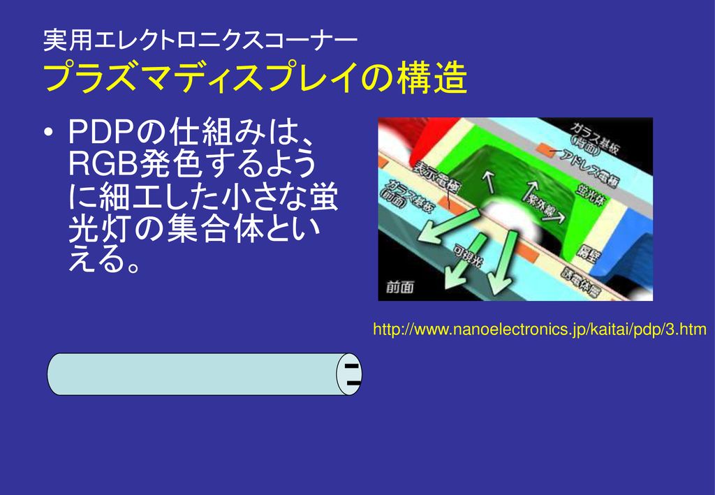 エレクトロニクスii 第９回fet 実用エレクトロニクス ディスプレイ ３ ｐｄｐ Ppt Download